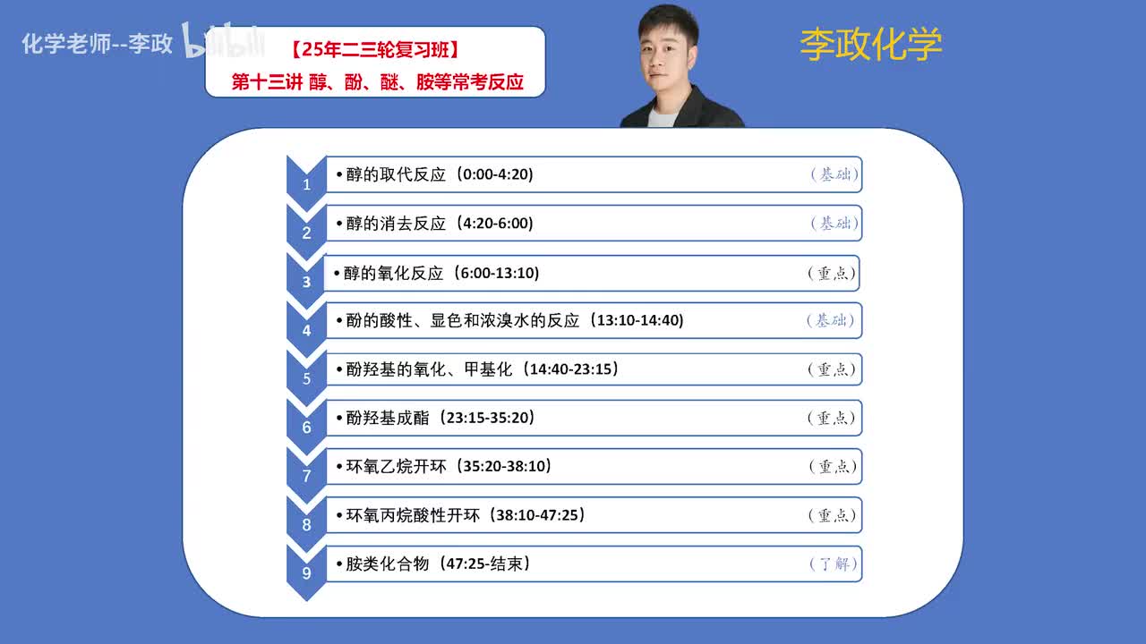 【寒假】有机化学-第13讲 醇、酚、胺等常考反应