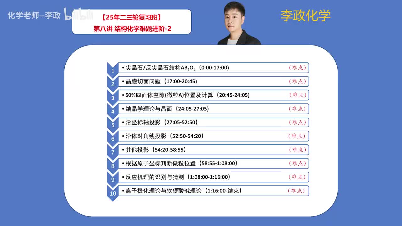 【寒假】物质结构-第8讲 结构化学难题进阶-2
