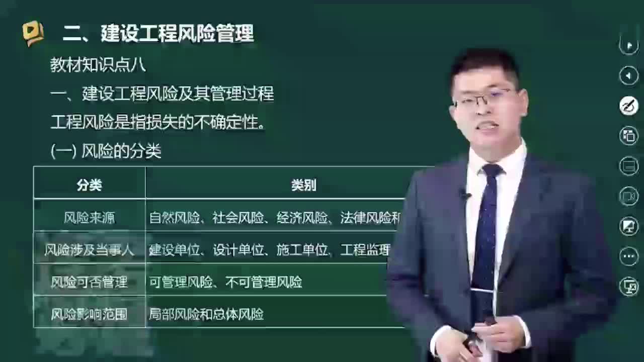 40-建设工程风险管理