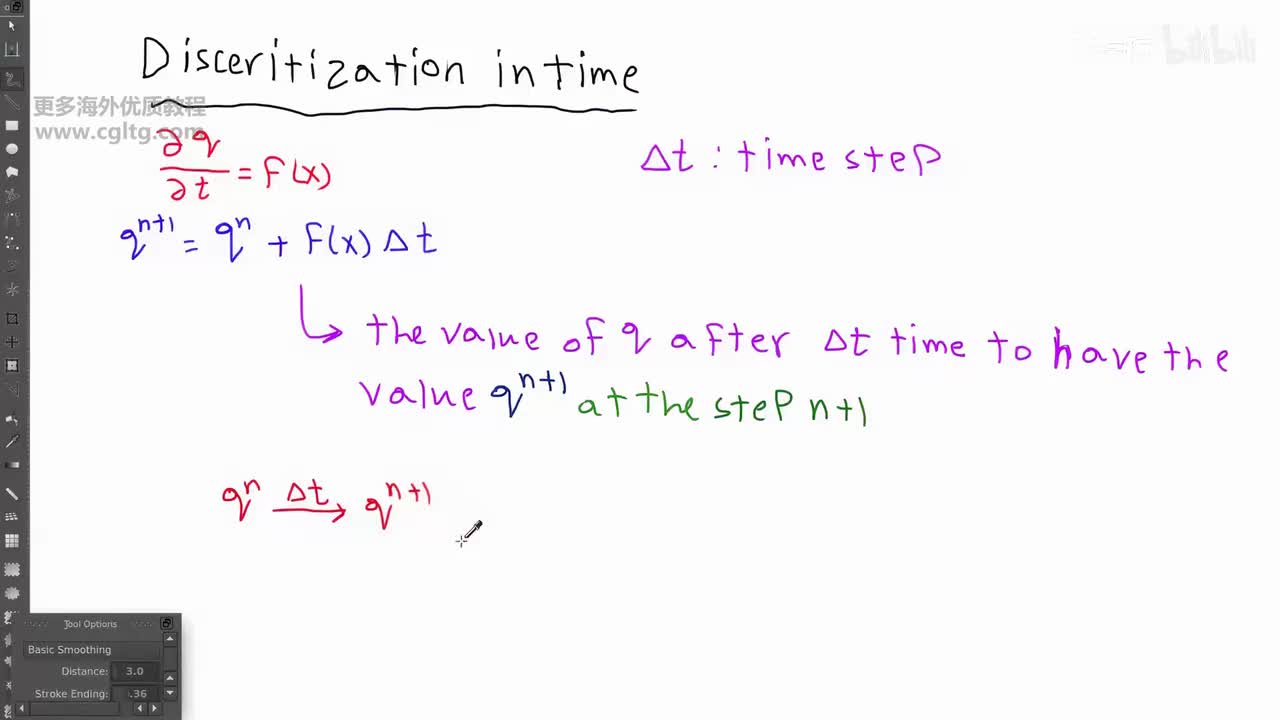 3-2 discretization in time