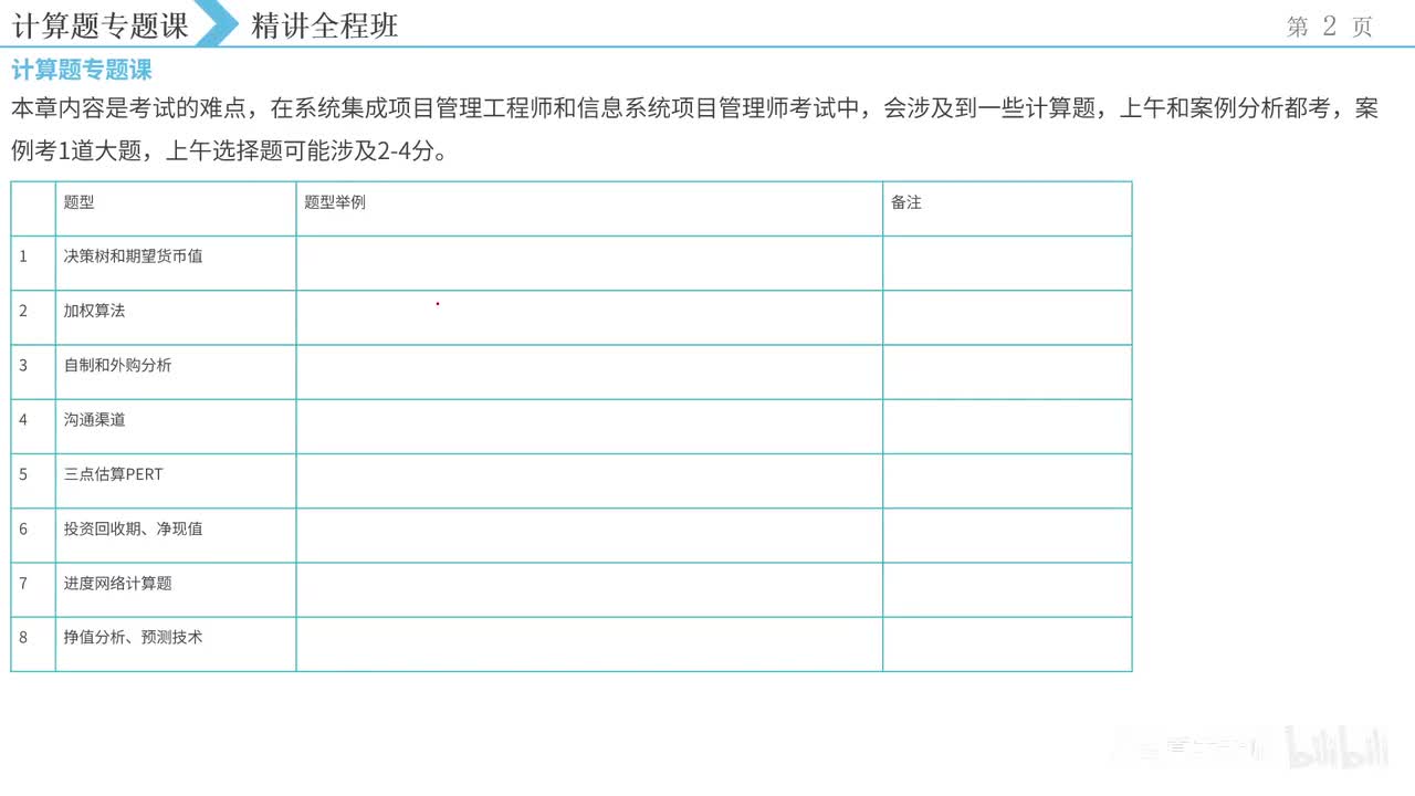 48.计算题专题训练-2【第四版】