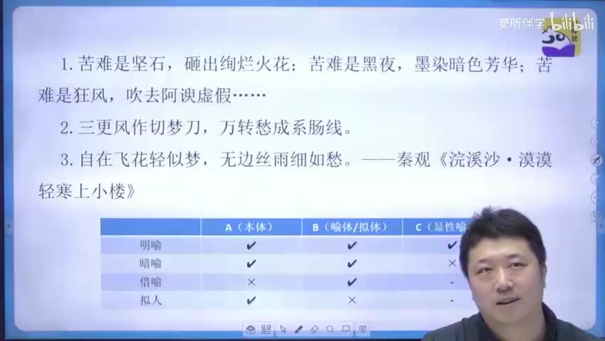 4.【阅读理解篇】5.例题讲解3