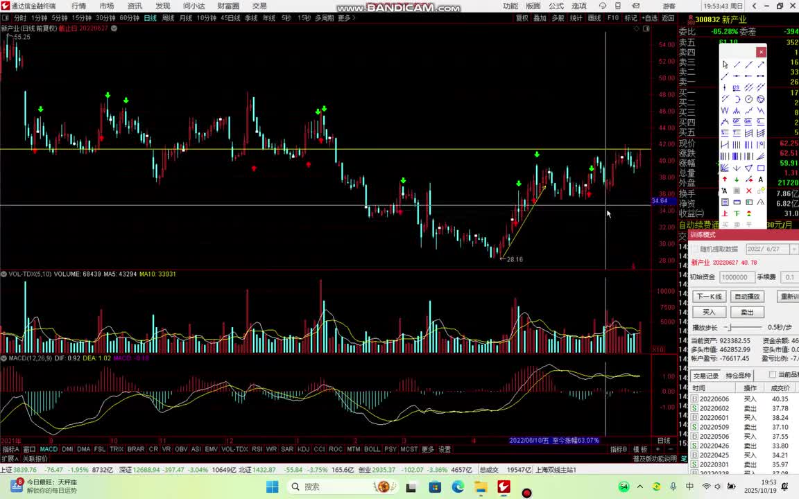 我不是股神之陪你从新娘走到黄脸婆-5