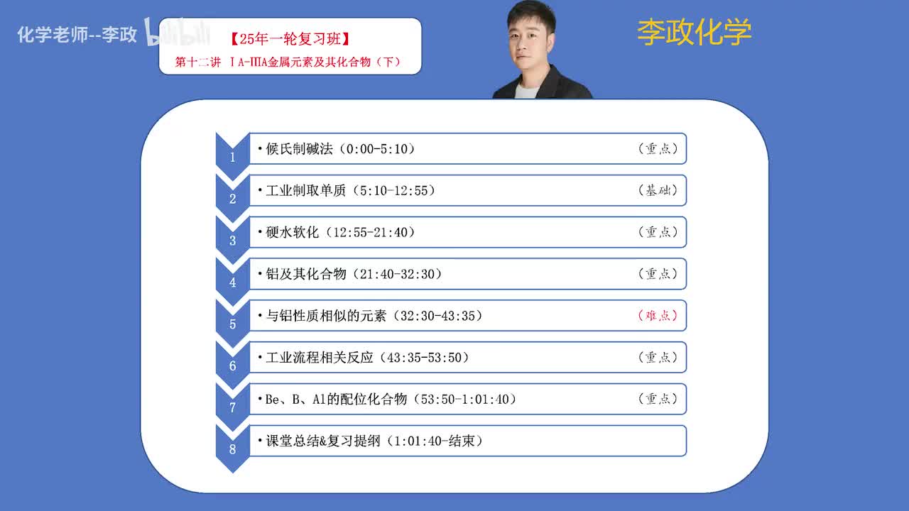 18.【暑假】元素化学-第12讲 IA-IIA金属元素及其化合物02