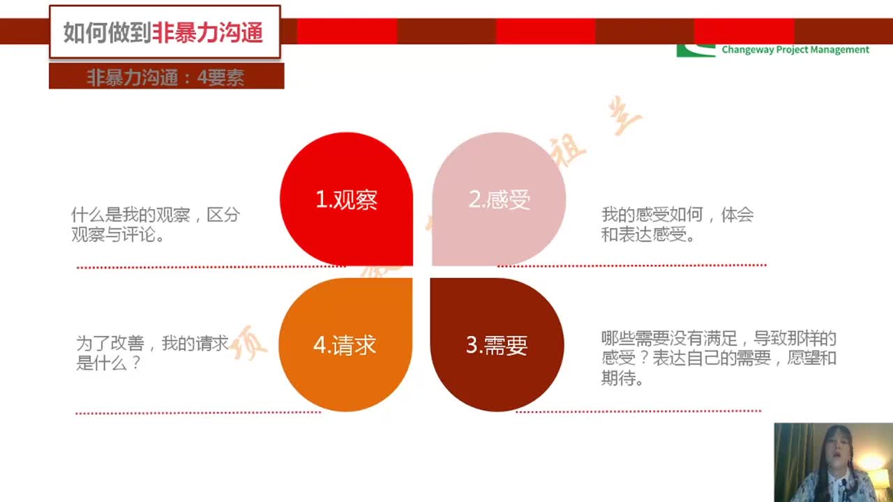 5.2、如何运用非暴力沟通应对工作冲突