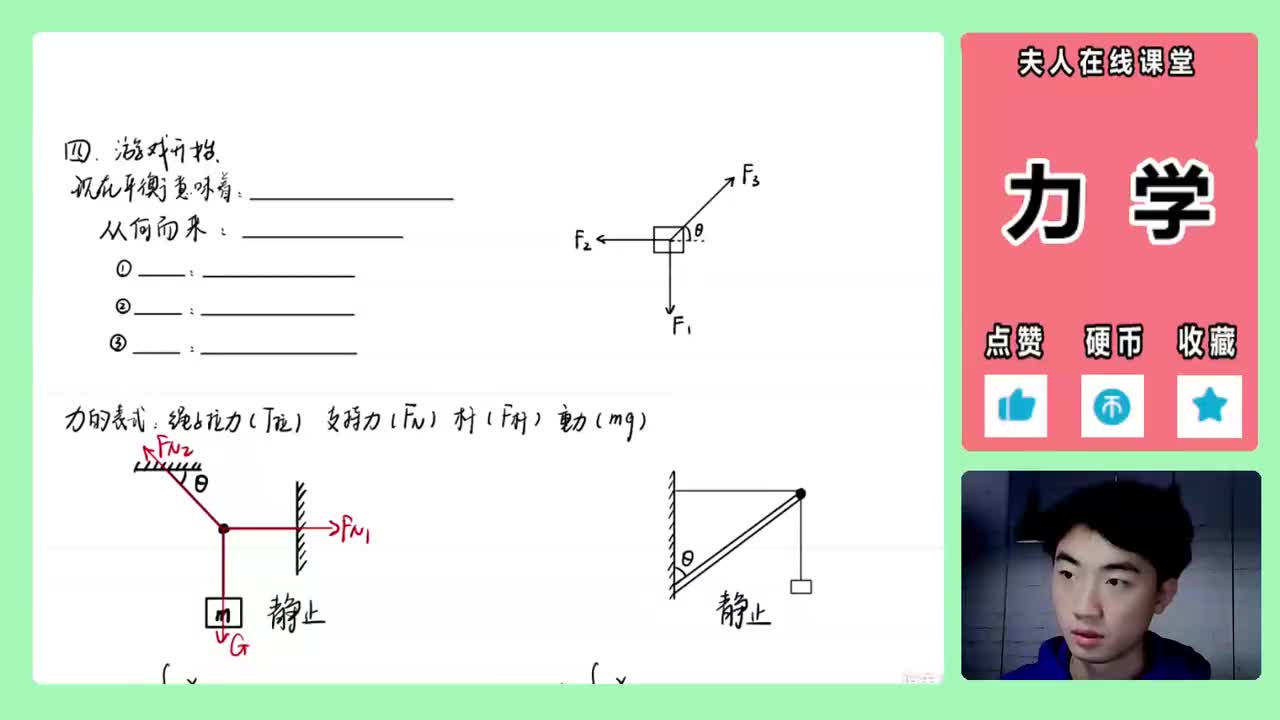 6.【高中物理必修一】【力学】正交分解