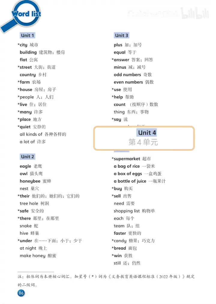 Unit 4 词汇