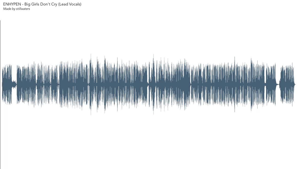 Big Girls Don't Cry (Lead Vocals)