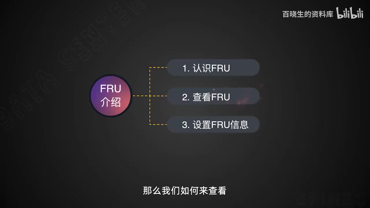 52_FRU介绍-服务器如何查看FRU信息