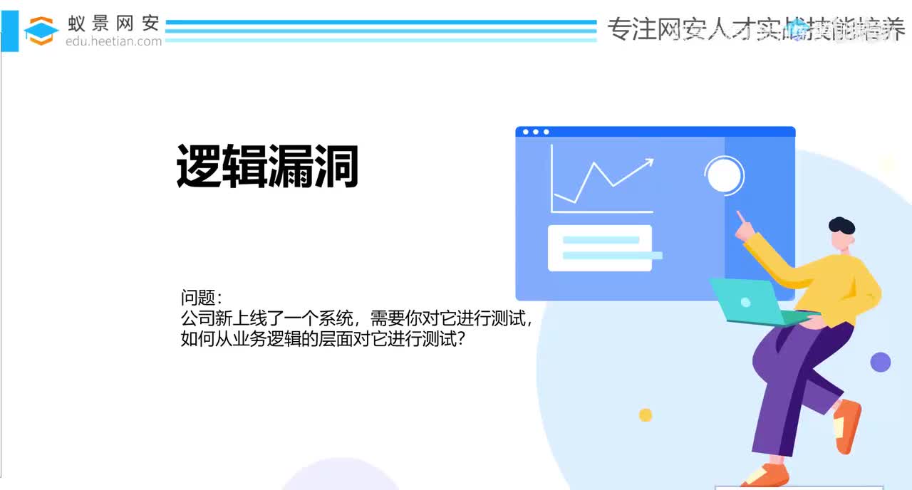 第4天：逻辑漏洞-业务逻辑漏洞