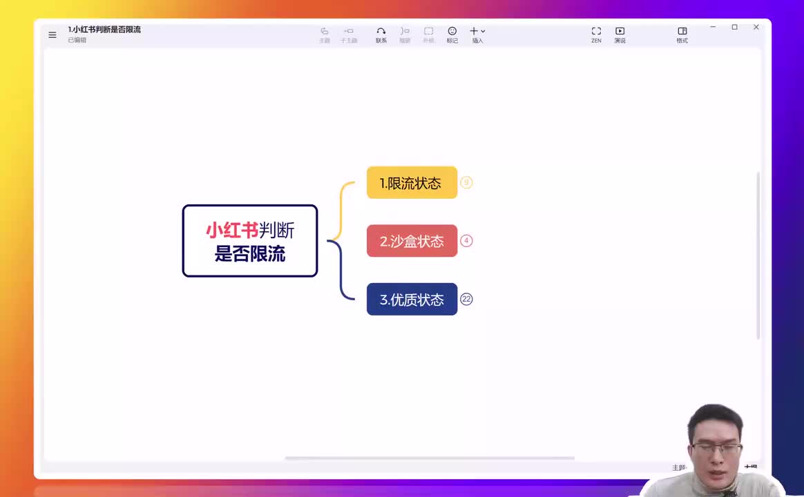 21.【新媒体运营核心】：三大核心运营问题-判断账号是否限流