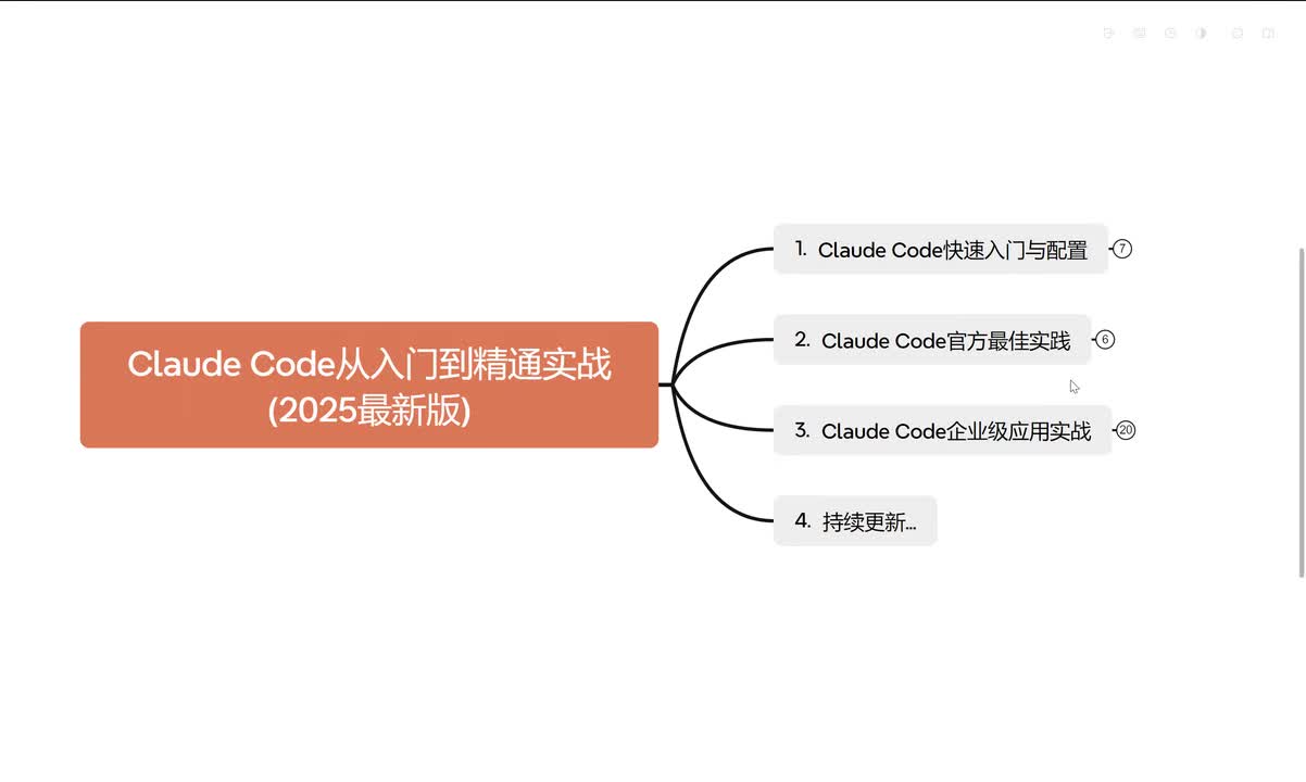 【企业级应用实战】章节介绍与前言