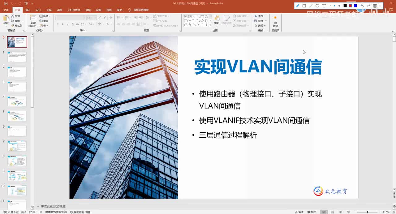 交换机17：vlan间通信技术背景和工作原理