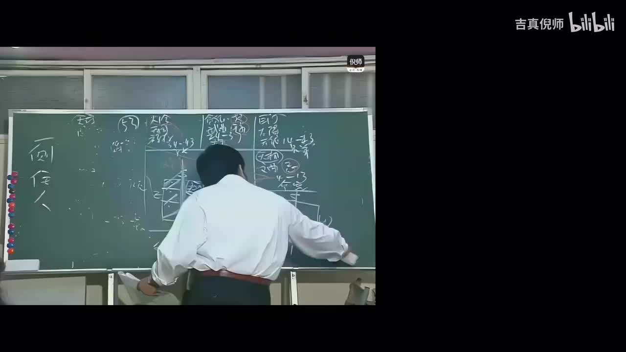 51：案例25紫微星在酉宫