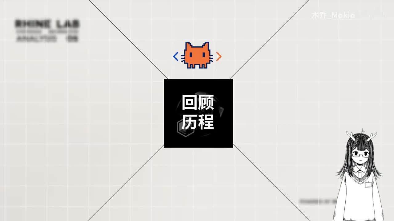 总结