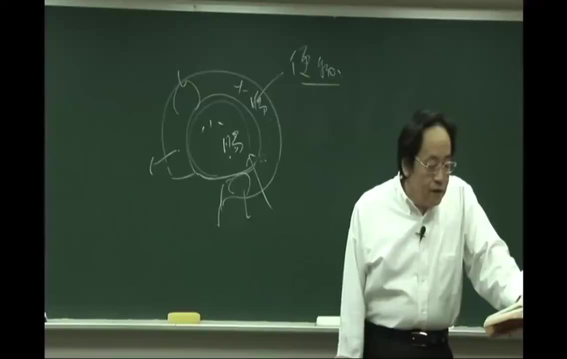 39_第39篇 举痛论