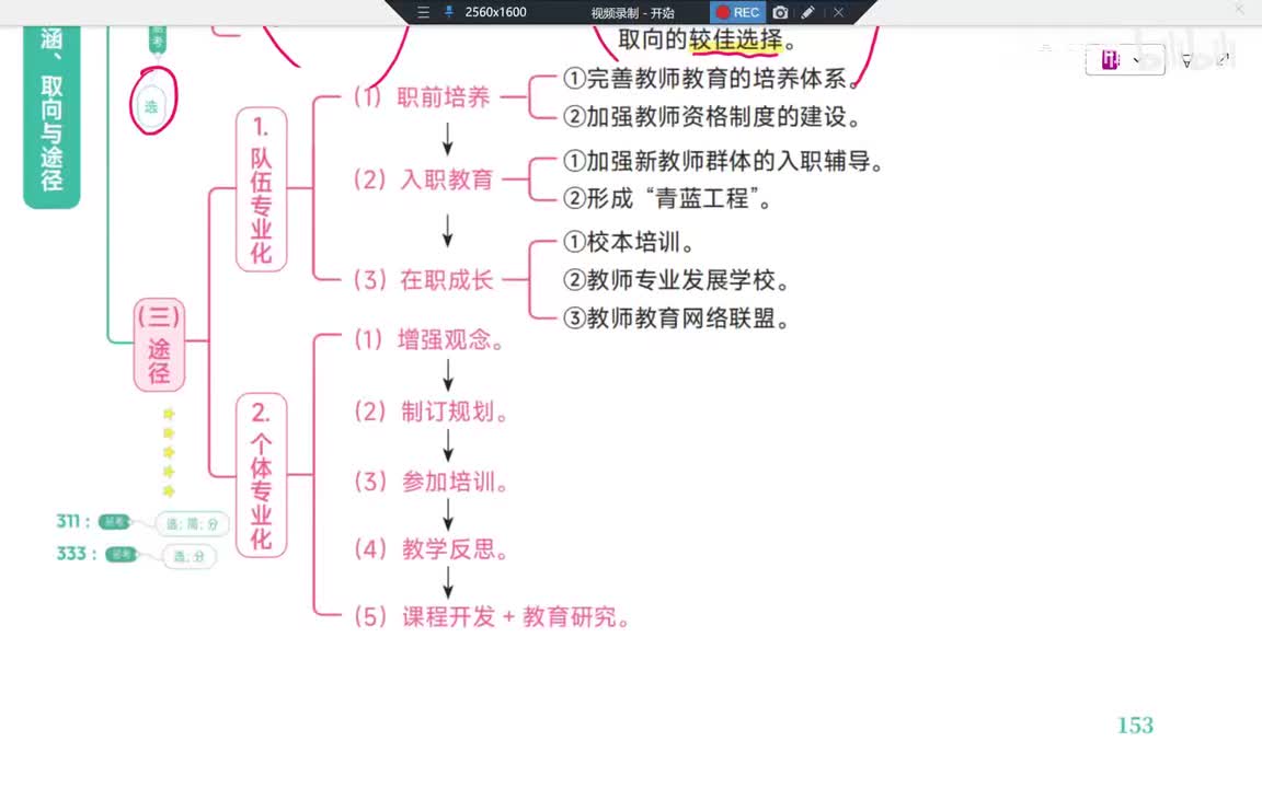 89Day27第10章 教师下
