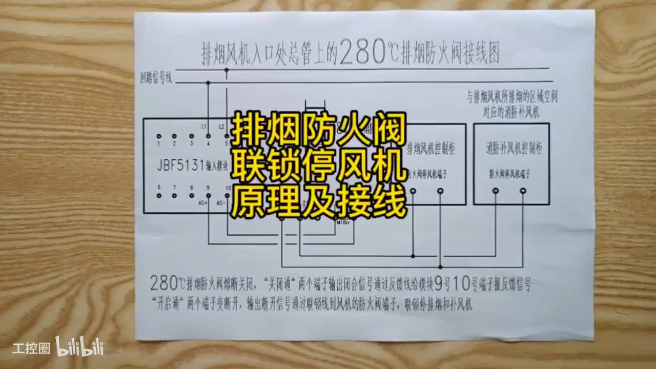 第27节：排烟防火阀联锁停风机-控制原理-实物接线