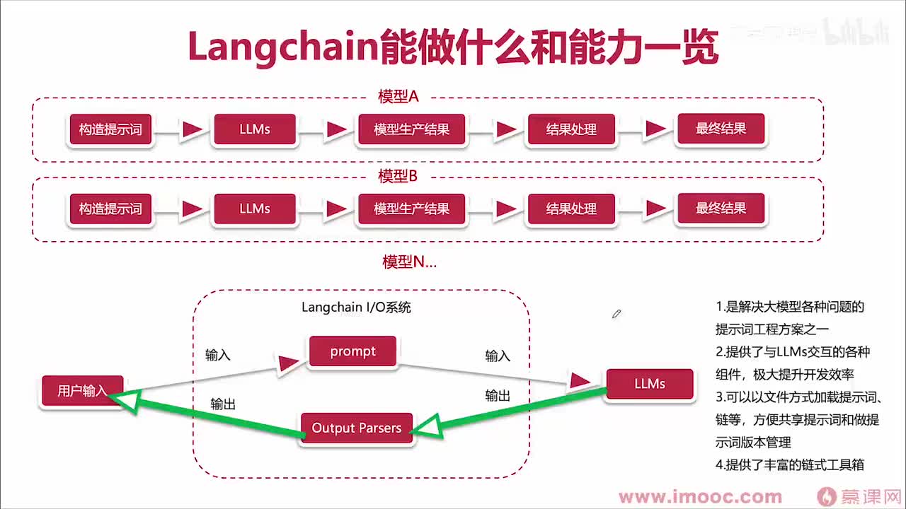 11.langchain能做什么和能力一览