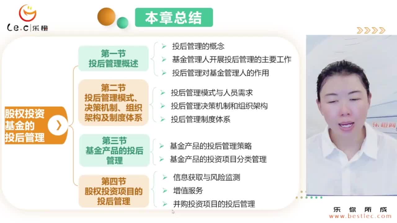 【基金私募】第七章 股权投资基金的项目退出