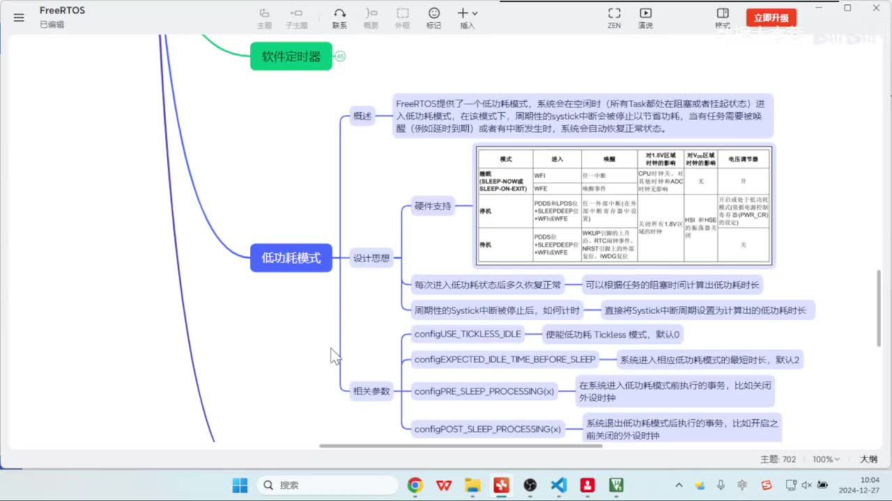 53_低功耗模式源码解析