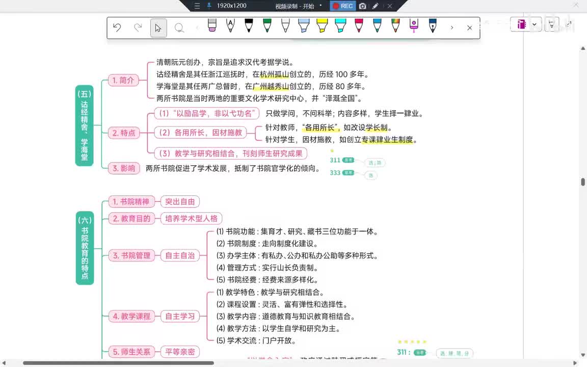 39 第5章-书院下