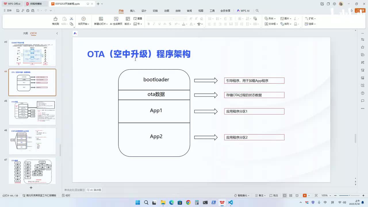 4.3 【OneNET】—ESP32S3的OTA功能介绍