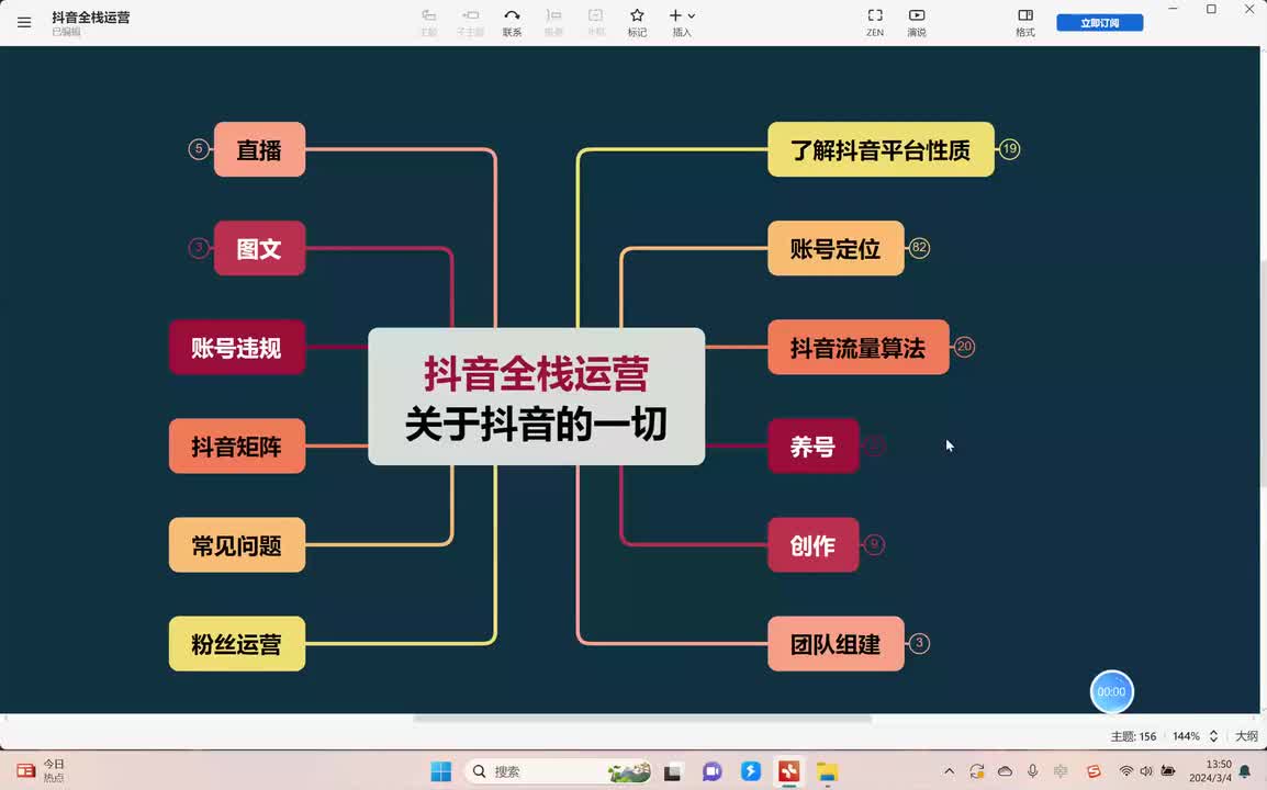 9、抖音短视频数据详解 (4)