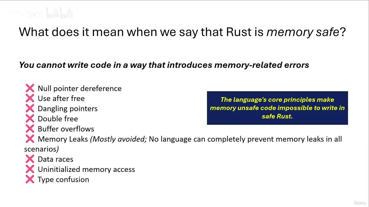 21 - Rust的内存安全意味着什么 第2部分_明文传输不