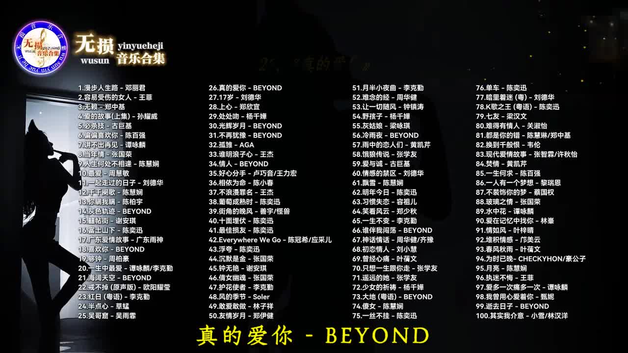 026. 真的爱你 - BEYOND