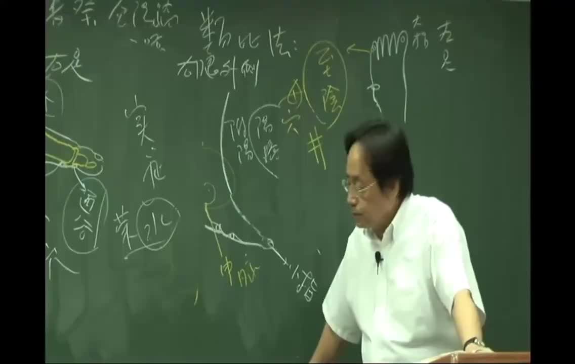 13_第13篇 足少阴肾经27穴