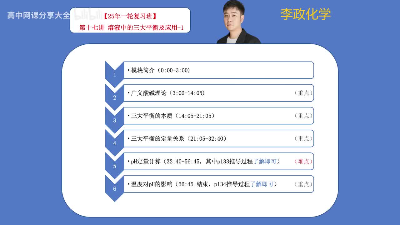 68.【秋季】电解质溶液-第17讲 溶液中的三大平衡及应用-1