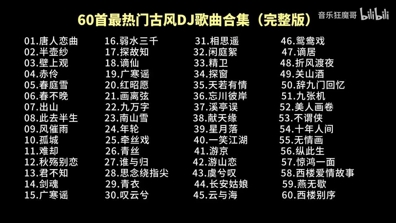 59分钟沉浸式听歌｜纯享版音乐合集｜古风DJ合集｜戴上耳机直接穿越#古风DJ#耳机体验#循环播放#沉浸式音乐#氛围感