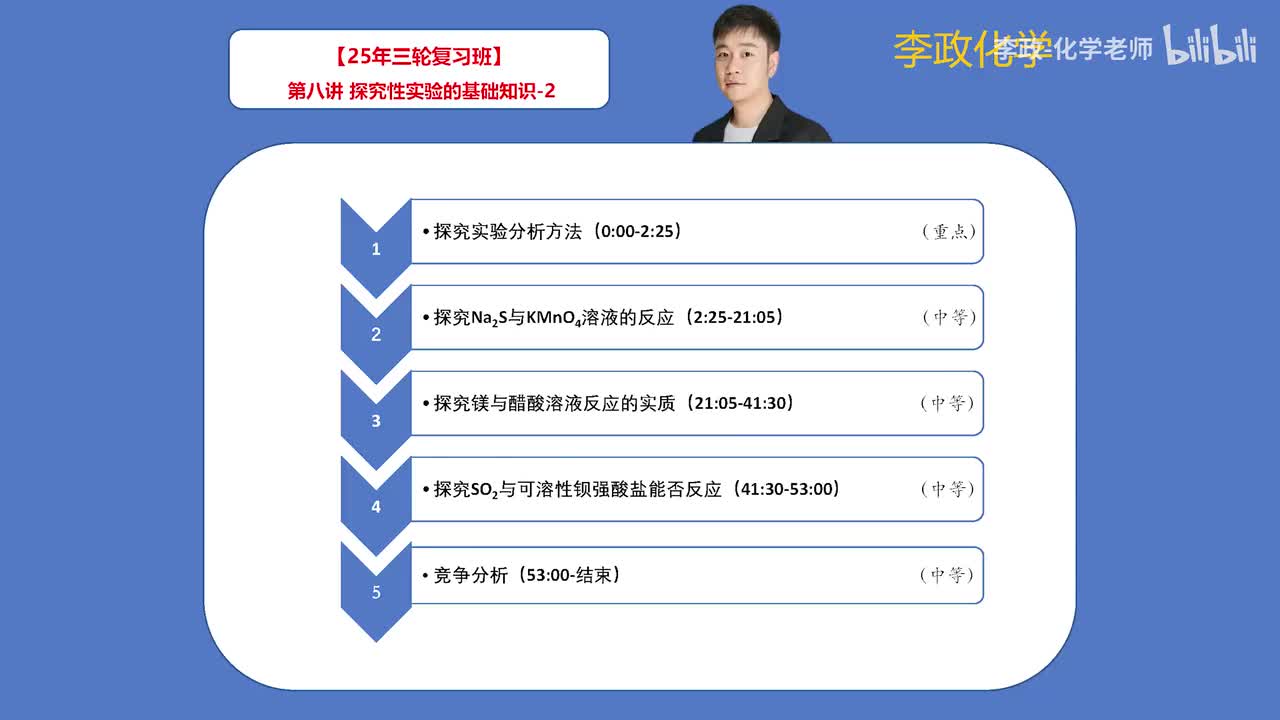 132.【春季】探究性实验-第8讲 探究性实验的基础知识-2