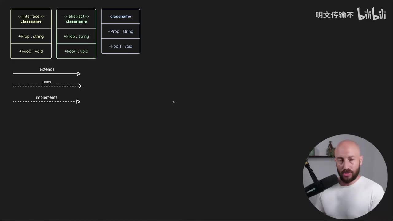 C#设计模式：工厂方法_05 - 类图