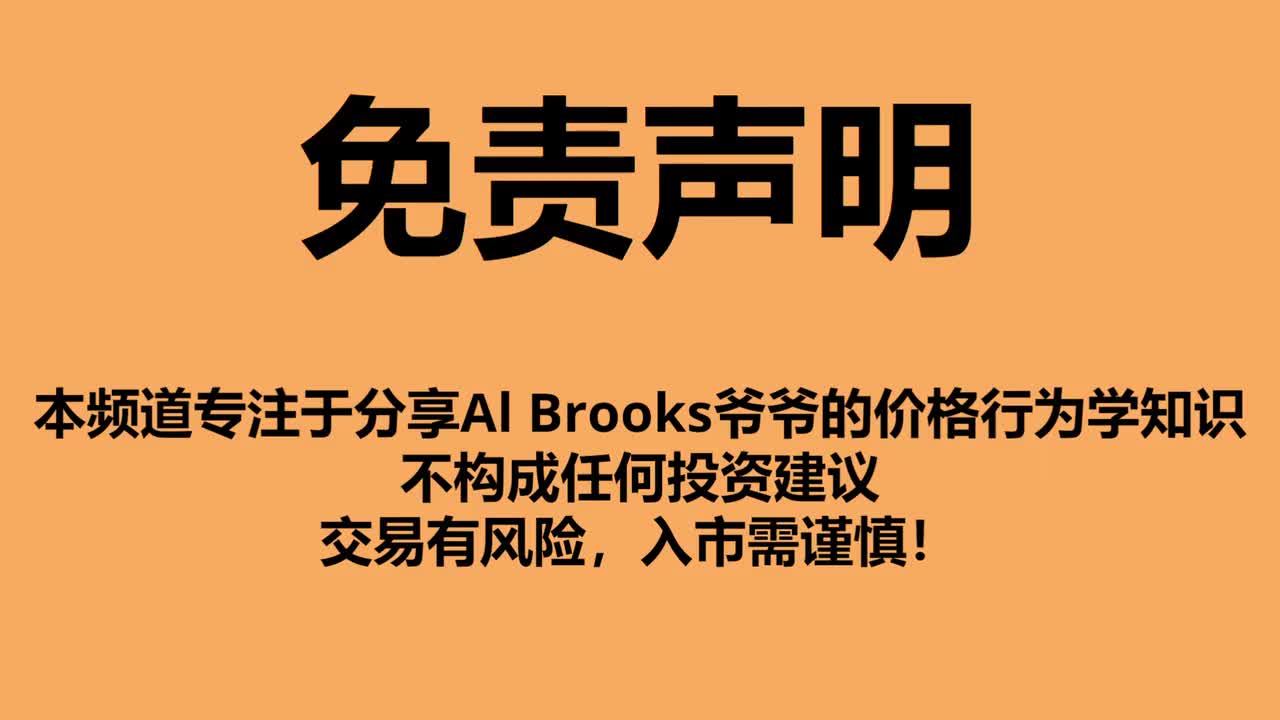 28突破回测 Breakout Test