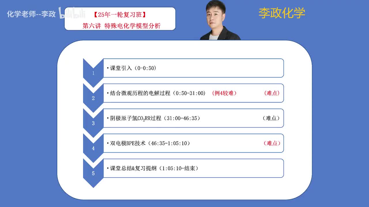 57.【秋季】电化学-第06讲 特殊电化学模型分析