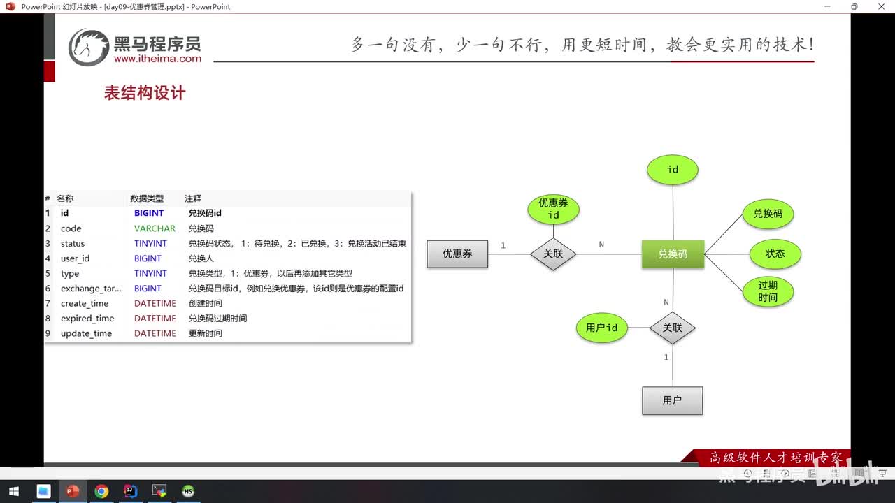 Day09-05.产品原型分析-代码生成