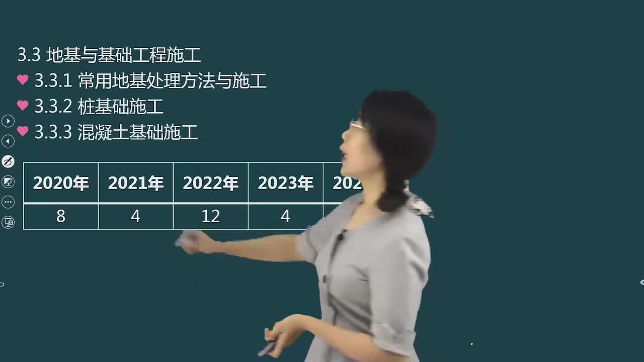 10.32-第1篇-第3章-3.3.1-常用地基处理方法与施工