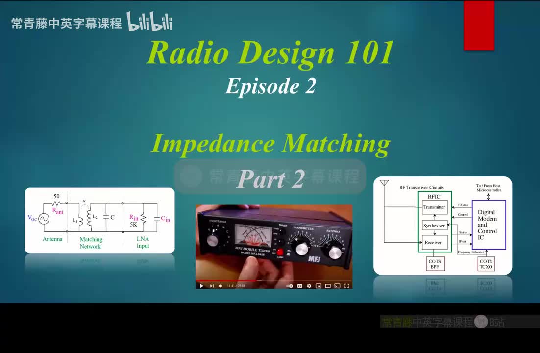 P4 Radio Design 101 - Episode 2 - Impedance Matching - Part 2