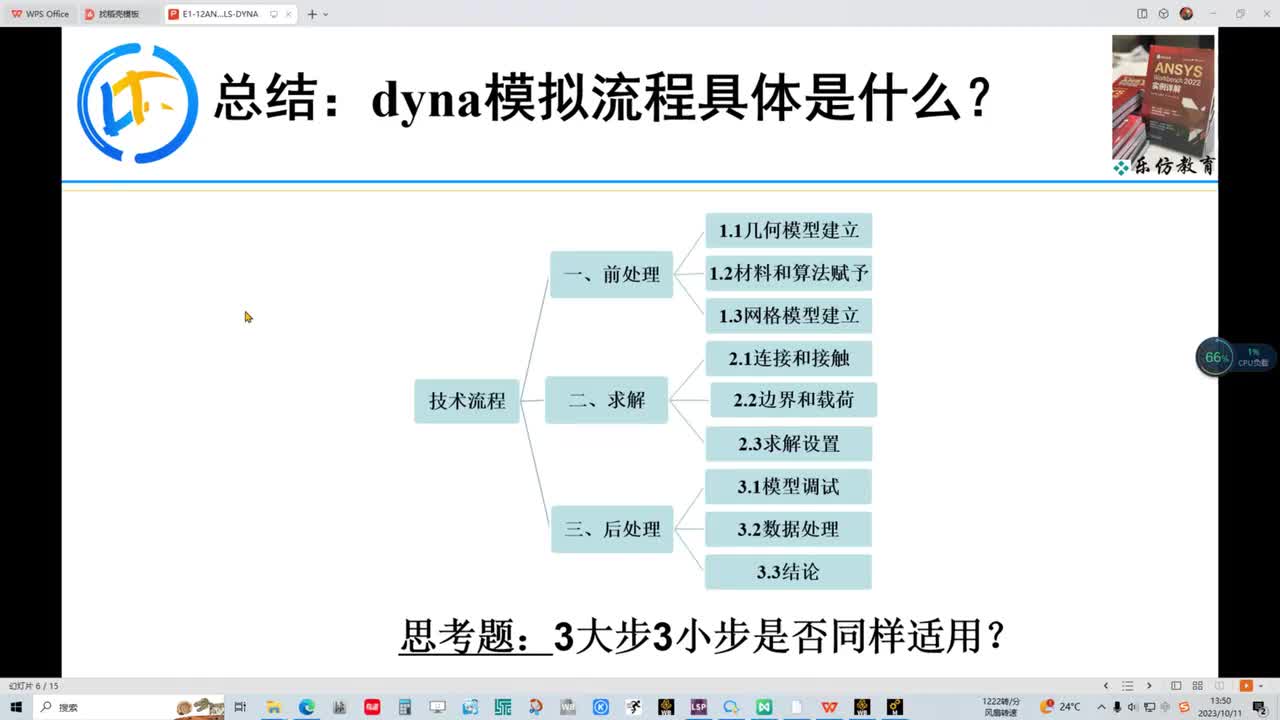E1-12.4LS-DYNAM模拟流程具体是什么？