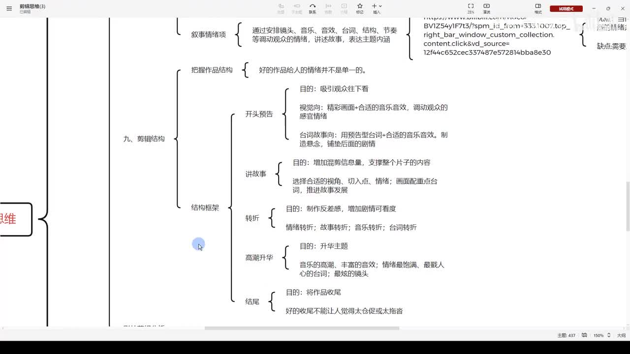 零基础学剪辑-思维篇：9.剪辑结构