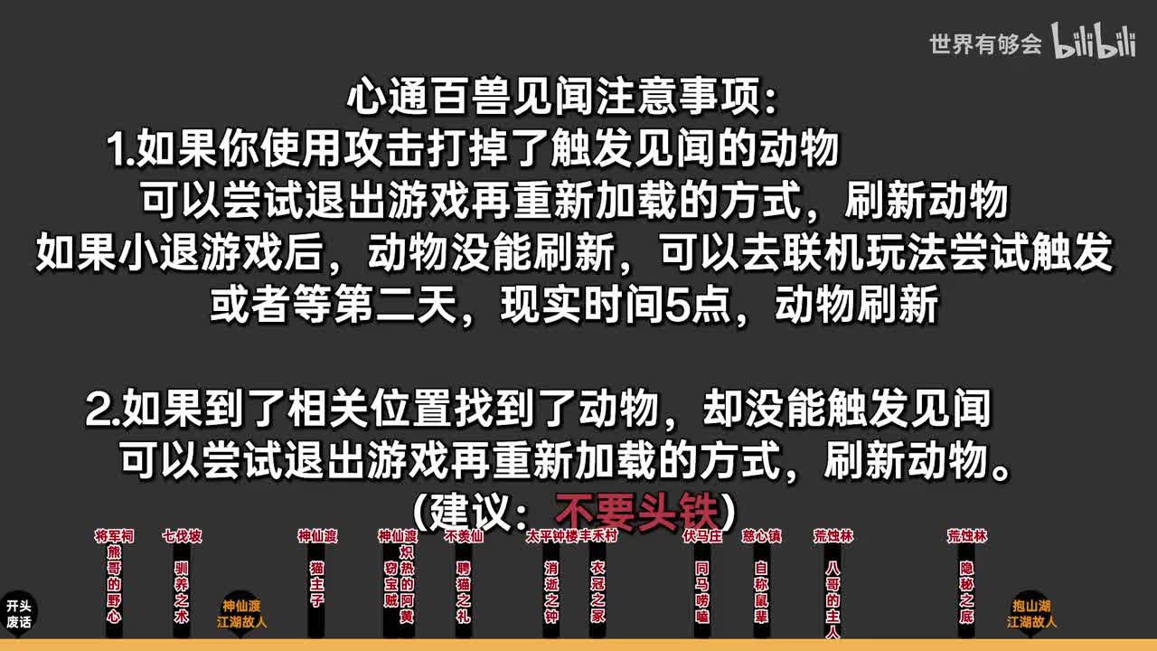 心通百兽见闻，江湖故人