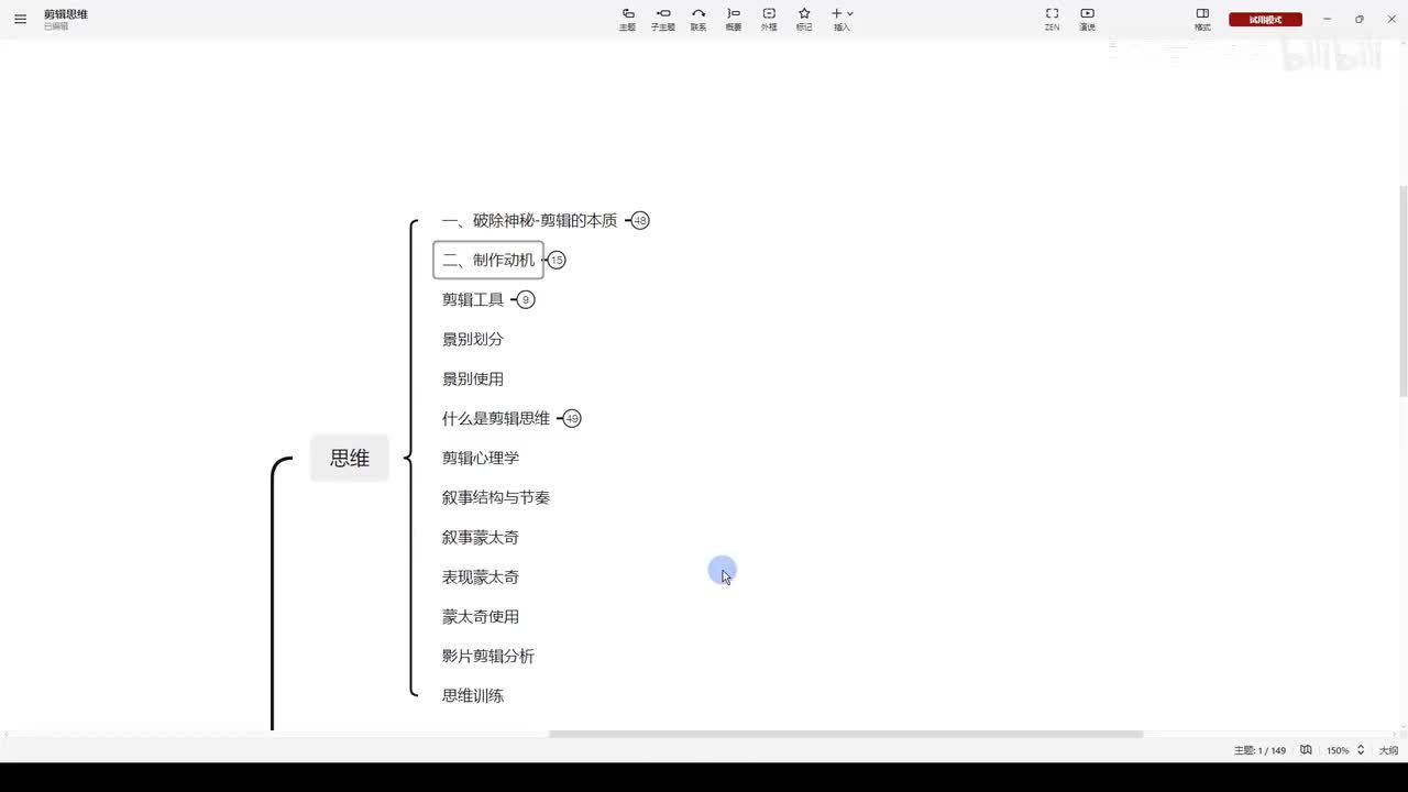 零基础学剪辑-思维篇：2.制作动机