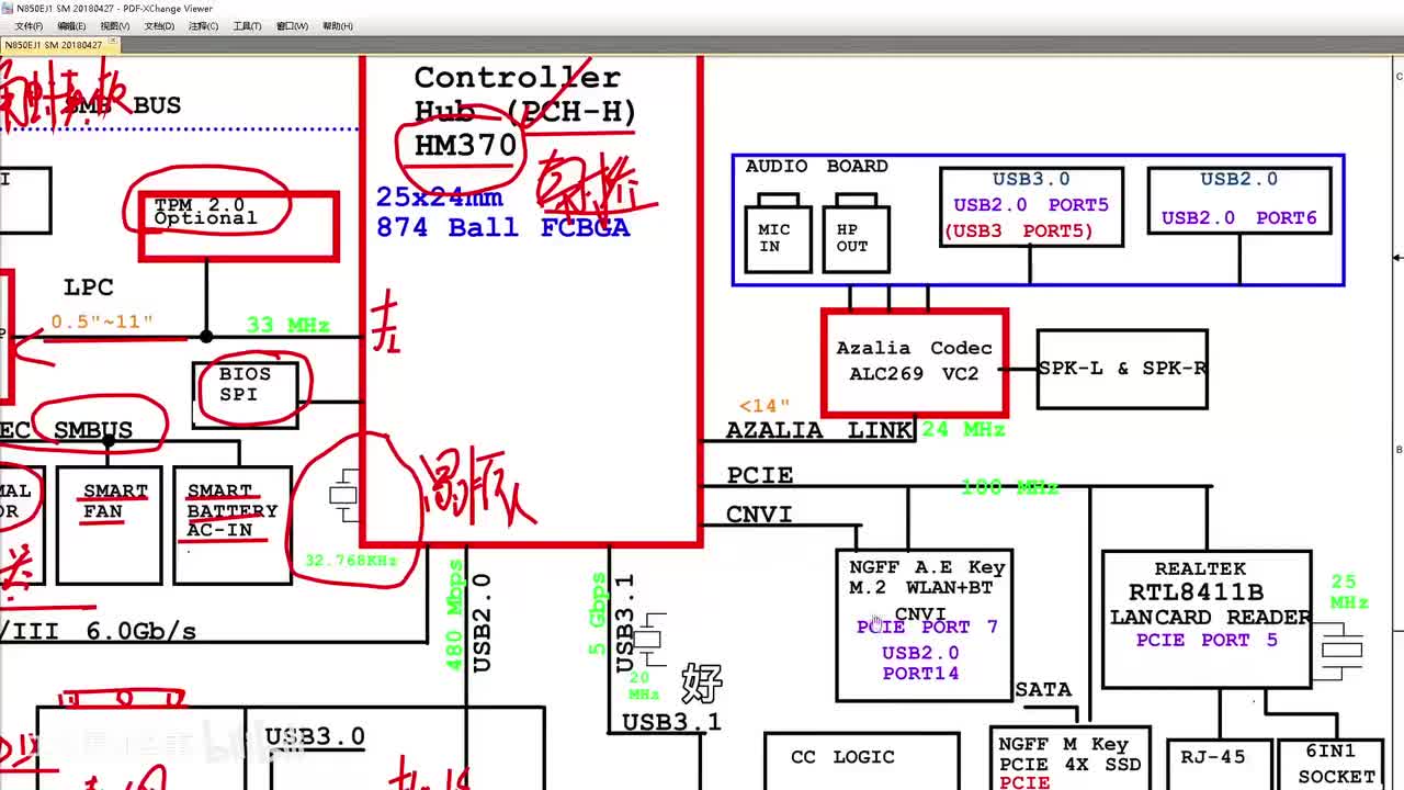 091-2.笔记本架构图（二）