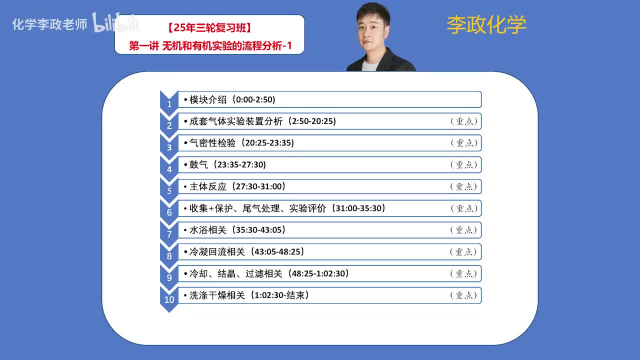 125.【春季】化学实验综合-第1讲 无机和有机实验的流程分析-1