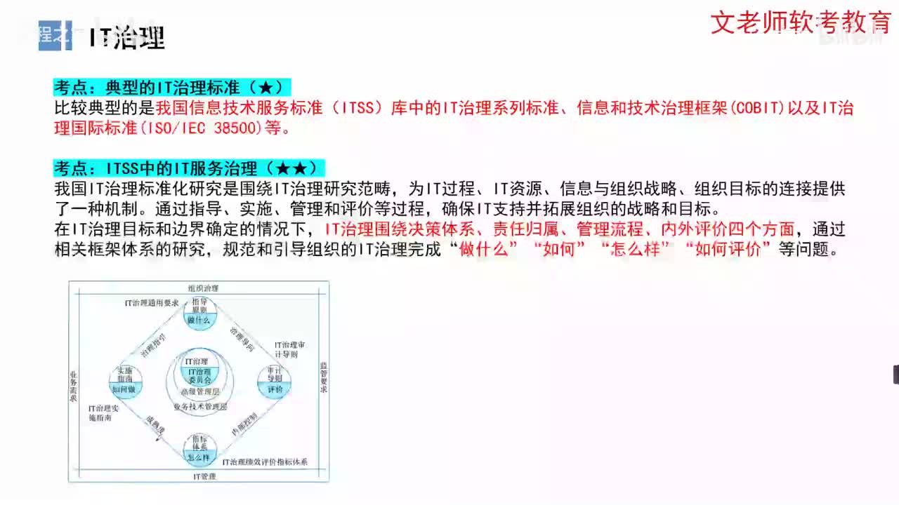 64. 信息系统治理-IT审计1