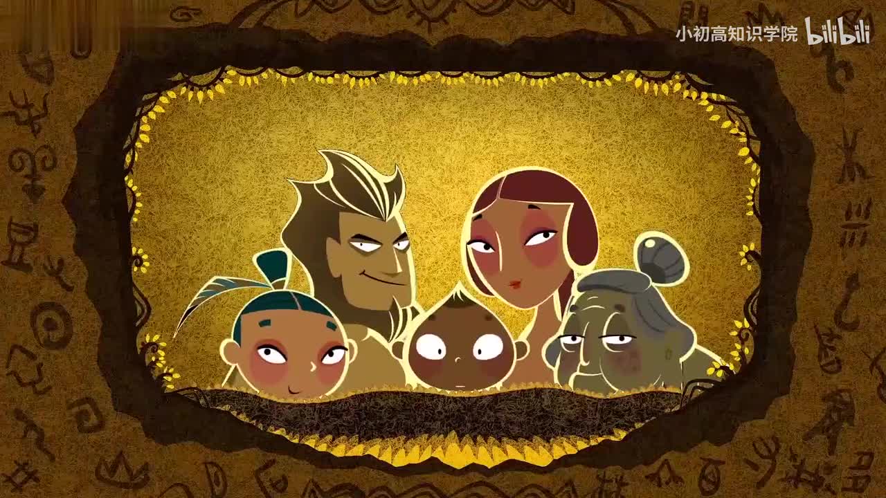 8-文字起源（手）