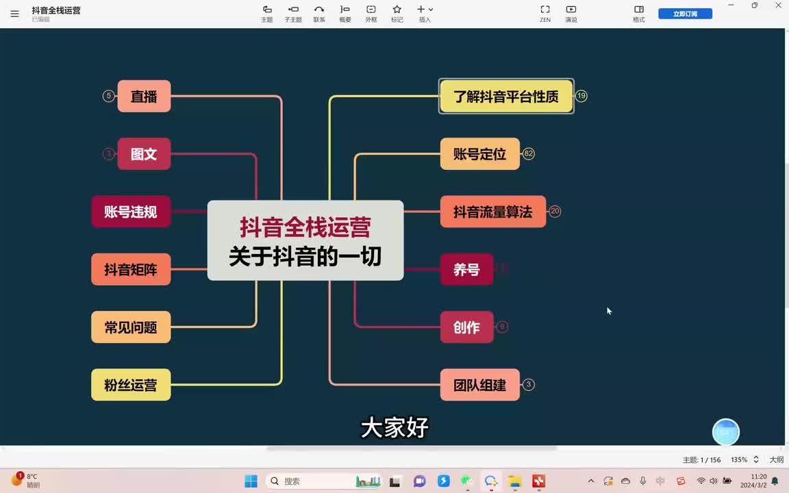 2、认识抖音平台，了解抖音平台属性及偏好 (4)