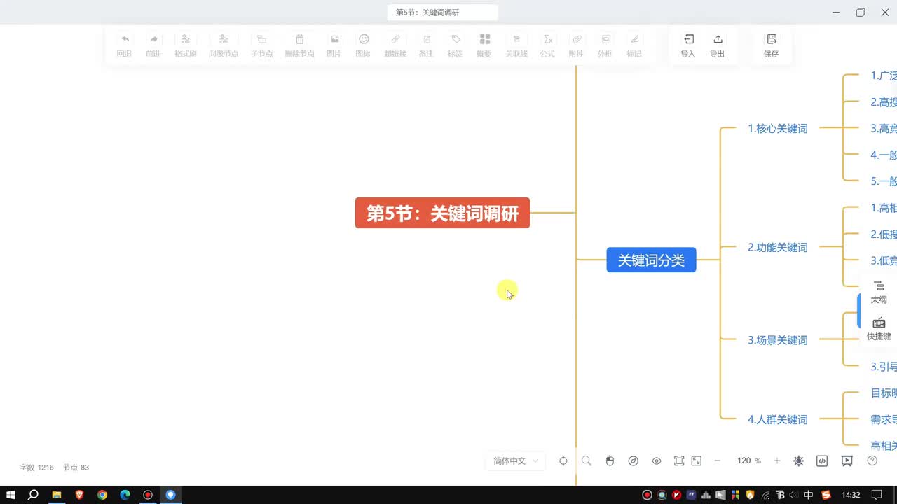 第5节：关键词调研